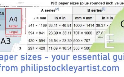 Our essential guide to paper sizes, and why they are important for artists and other creatives.